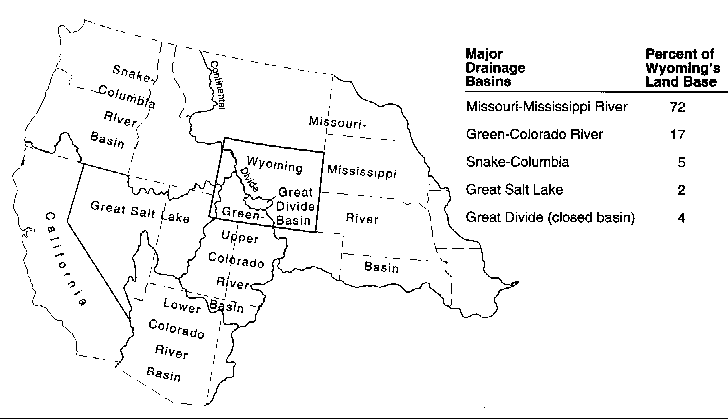 Wyoming's Water Resources